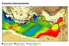 Διπλωματικό καλώδιο υψηλής τάσης