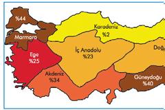 Για πρώτη φορά στοιχεία που αποδεικνύουν ότι οι Κούρδοι σε μερικά χρόνια θα αποτελούν πλειονότητα στην Τουρκία!!!