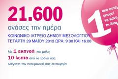 Δωρεάν προληπτικός έλεγχος από το Κοινωνικό Ιατρείο του δήμου Μεσολογγίου