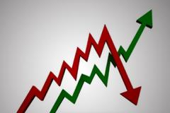 Υψηλό ρίσκο και προσδοκίες ανάκαμψης στο ΧΑ