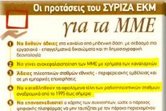Ο δρόμος προς την...διαθεσιμότητα