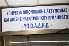 Έλεγχοι για τη 