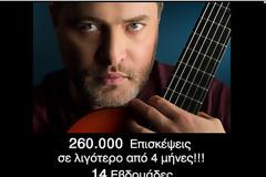 Παναγιώτης Μάργαρης, ένας σπουδαίος καλλιτέχνης