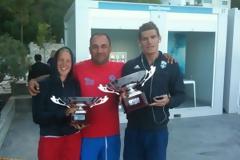 ΘΕΜΑ... ΟΛΥΜΠΙΑΚΟΥ Η ΑΝΟΙΚΤΗ ΘΑΛΑΣΣΑ!