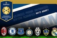 Μίνι Τσάμπιονς Λιγκ στις ΗΠΑ