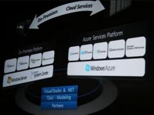 Φωτογραφία για Η Microsoft συνδέει συστήματα ασφάλειας με το Azure