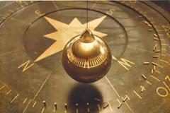 Το εκκρεμές