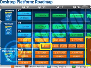 Φωτογραφία για Intel: Τι μας επιφυλάσει η εταιρία για το 2013-2014