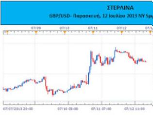 Φωτογραφία για GBP: Ορατή μια νέα ανάκαμψη της στερλίνας λόγω ταχύτερου πληθωρισμού, πρακτικών της BoE