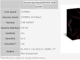Φωτογραφία για PowerColor Devil HD7870: Devil's power!