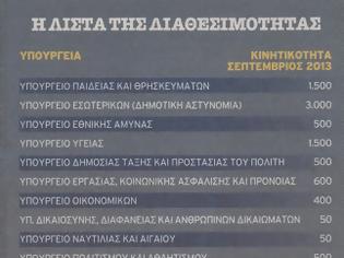 Φωτογραφία για Αυτό είναι το σχέδιο της διαθεσιμότητας