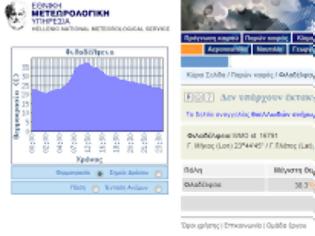 Φωτογραφία για 38.3 βαθμούς σημείωσε χ﻿﻿﻿θές η Νέα Φιλαδέλφεια