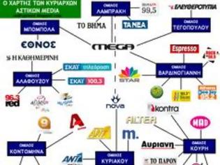 Φωτογραφία για Οταν έσκασε η «φούσκα» των ΜΜΕ στην Ελλάδα