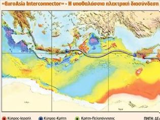 Φωτογραφία για Σχόλιο του Οδυσσέα Αγγελίδη στο θέμα της ηλεκτρικής καλωδιακής σύνδεσης Ισραήλ-Κύπρου-Ελλάδας