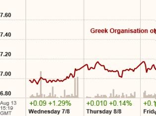 Φωτογραφία για FT: Νέα ώθηση στις ιδιωτικοποιήσεις δίνει η συμφωνία για τον ΟΠΑΠ