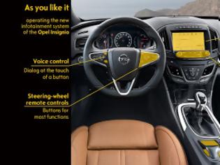 Φωτογραφία για Infotainment για το Νέο Opel Insignia με touchpad, φωνητικό έλεγχο, χειριστήρια στο τιμόνι