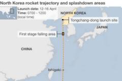 DANGEROUS CROSSROADS: US-JAPAN CONFRONT NORTH KOREA: Tension ahead of Pyongyang Missile Test