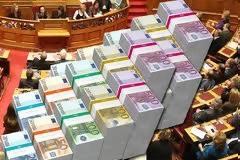 Πέρασε η ν-τροπολογία για τη χρηματοδότηση των κομμάτων-Ποιοι δεν την ψήφισαν!