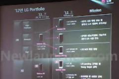 Η LG ετοιμάζει κινητό με επεξεργαστή Qualcomm Krait ως αντίπαλο του SGS III;