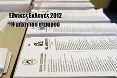 Νέα Δημοκρατία - Τα μυστικά γκάλοπ του σταυρού...