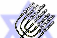 Quiz: Σε ποιά χώρα....;