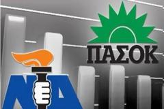 Αναγνώστης προειδοποιεί τους πολιτικούς για τις ψήφους...