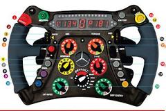 Τα εκπληκτικα τιμονια των μονοθεσιων της F1