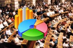 Δεν πρόκειται για σύγχυση, Πρόκειται για μετάβαση