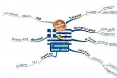 Μνημόνιο ΙΙΙ… από τον Οκτώβριο