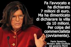 Είναι δικηγόρος, υπουργός, πανεπιστημιακός, τεχνοκράτης… δήλωσε έσοδα 7 εκατομμύρια ευρώ, αλλά…
