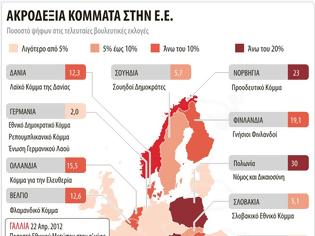 Φωτογραφία για Εδώ ο φασισμός, εκεί ο φασισμός...