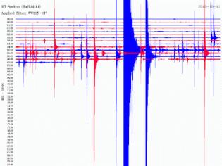 Φωτογραφία για Δείτε πως κατέγραψε ο σεισμογράφος τον σεισμό στη Βόλβη