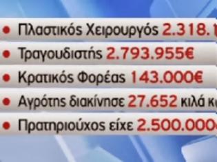 Φωτογραφία για Λαβράκια από το ΣΟΔΕ - Ακόμα και Κρατικός φορέας στη τσιμπίδα του [video]