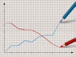 Φωτογραφία για Στο 11,4% υποχώρησε η παραγωγή ασφαλίστρων το οκτάμηνο