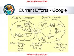 Φωτογραφία για Η NSA έχει διεισδύσει στα δίκτυα της  Google και της Yahoo