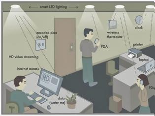 Φωτογραφία για Li - Fi : Η νέα ασύρματη τεχνολογία