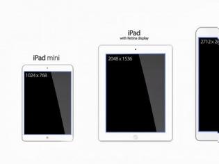 Φωτογραφία για Νέο iPad έρχεται τον Μάρτιο στις 12.9 ίντσες?