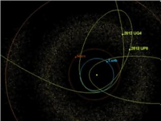 Φωτογραφία για «Τυχαία» ανακάλυψη αστεροειδών