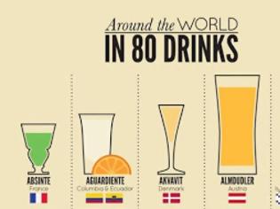 Φωτογραφία για Ο γύρος του κόσμου σε 80 ποτά