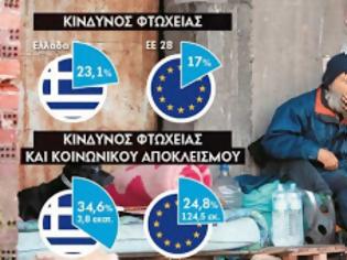 Φωτογραφία για Ένας στους τρεις Έλληνες στο κατώφλι της φτώχειας