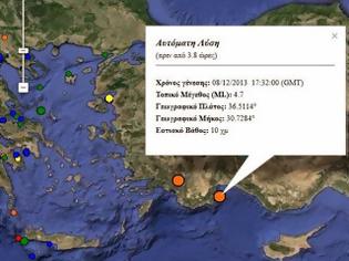 Φωτογραφία για Ο Εγκέλαδος «επισκέφθηκε» τη Ρόδο