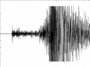 Φωτογραφία για Σεισμική δόνηση αισθητή την Πάτρα