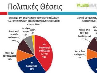 Φωτογραφία για Εχουν δίκιο διοικητικοί, απεργοί στον ΕΟΠYΥ