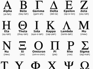 Φωτογραφία για Δείτε κάτι που δεν ξέρατε για την ελληνική γλώσσα