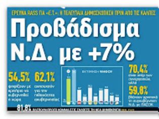 Φωτογραφία για Rass: Στο 41,2%  μαζί η ΝΔ και το ΠΑΣΟΚ