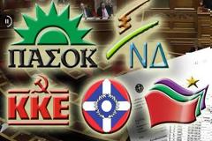 GPO: Οκτακομματική Βουλή, υψηλό ποσοστό αναποφάσιστων