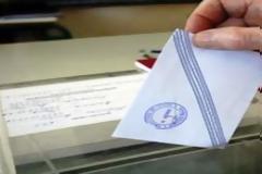 Αναρωτιέμαι…