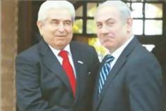 Λευκωσία, Ιερουσαλήμ και ασφάλεια