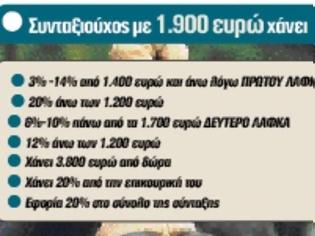 Φωτογραφία για Χάνουμε δύο μισθούς έως το τέλος του χρόνου