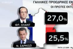 ΣΚΛΗΡΟ ΝΤΕΡΜΠΙ ΣΤΟ ΔΕΥΤΕΡΟ ΓΥΡΟ...